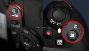 Illustration zu Belichtungskorrektur und Blendeneinstellung bei Canon und Nikon