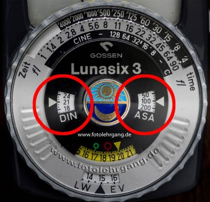 Illustration zum Thema Empfindlichkeit im Bereich Fotografie